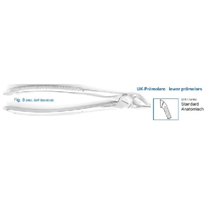 Щипцы для удаления зубов нижние, премоляры, 12-8*