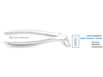 Щипцы для удаления зубов нижние, резцы/клыки, 12-4*